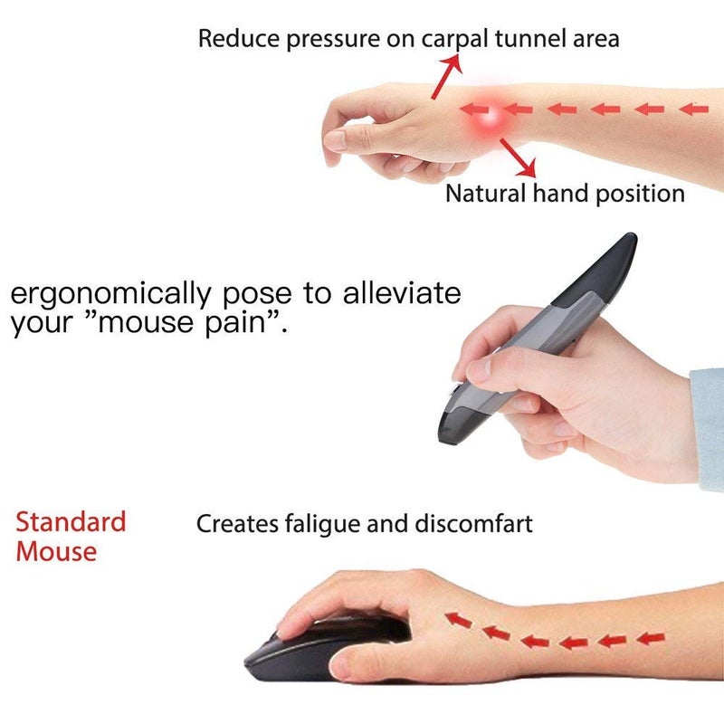 lychee Wireless Optical Pocket Pen Mouse, 2.4GHZ USB Wireless Optical Pen Mouse 800/1200/1600 DPI Adjustable Handwriting Mini Air Mice for PC Laptop Notebook Computer Mac (Grey) - Image 4